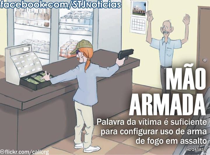 COMO CONFIGURAR MIS PUBLICACIONES EN FACEBOOK