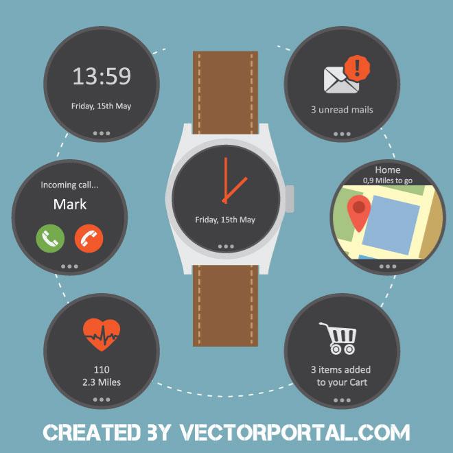 COMO CONFIGURAR O RELOGIO WATCH