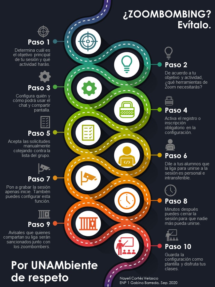 COMO CONFIGURAR EL CELULAR DE MI HIJO CON EL MIO