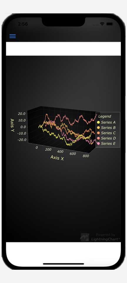 COMO CONFIGURAR TIEMPO DE PANTALLA IPHONE